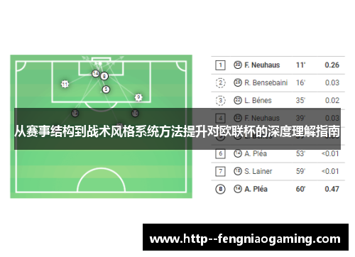 从赛事结构到战术风格系统方法提升对欧联杯的深度理解指南