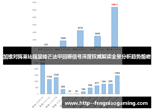 加维对阵莱比锡显锋芒法甲回暖信号深度权威解读全景分析趋势前瞻