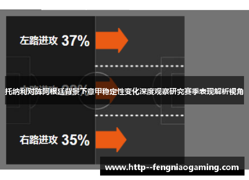 托纳利对阵阿根廷背景下意甲稳定性变化深度观察研究赛季表现解析视角