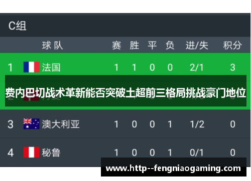 费内巴切战术革新能否突破土超前三格局挑战豪门地位