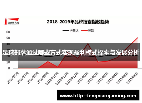 足球部落通过哪些方式实现盈利模式探索与发展分析 足球部落通过哪些方式实现盈利模式探索与发展分析