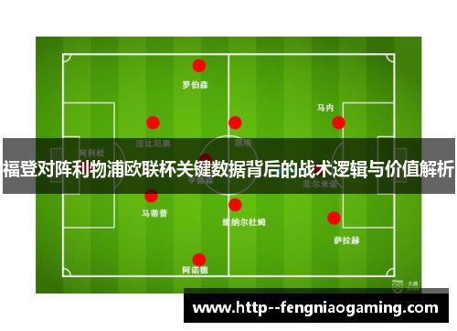 福登对阵利物浦欧联杯关键数据背后的战术逻辑与价值解析 福登对阵利物浦欧联杯关键数据背后的战术逻辑与价值解析